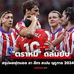 ผลบอลลาลีกาสเปน